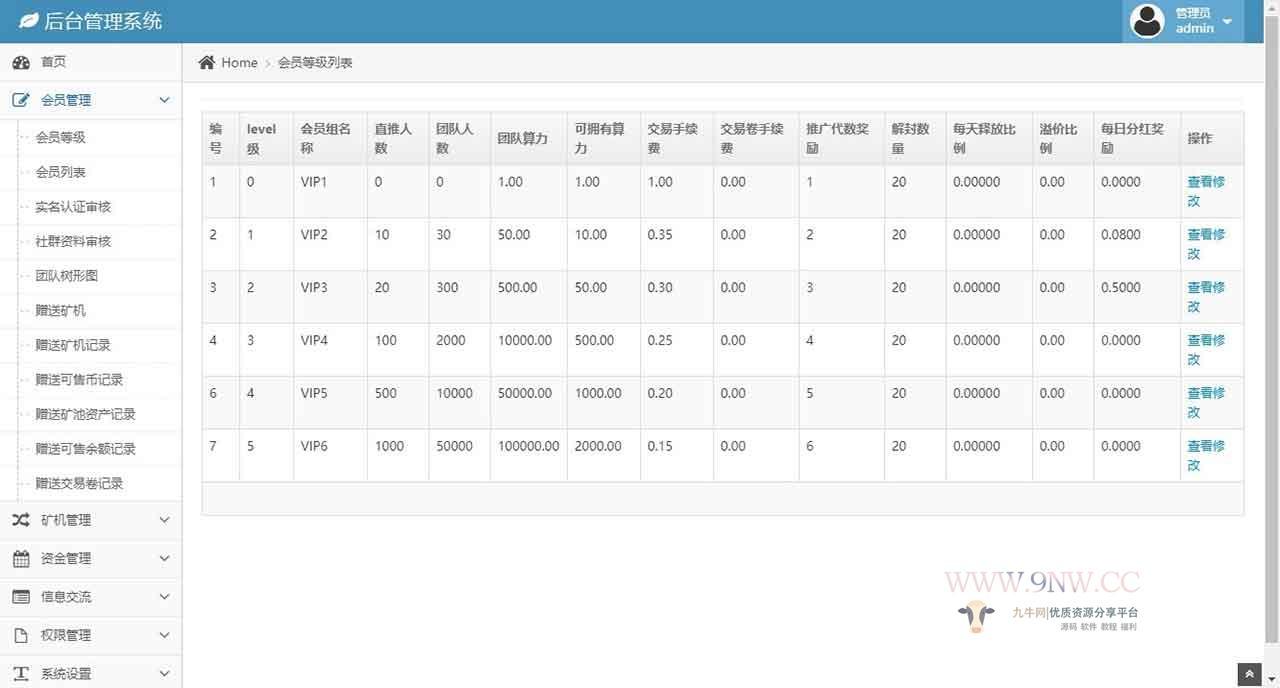 多币矿机/新UI区块链挖矿系统挖矿源码/区块链系统/虚拟币/挖矿/矿机/山寨币