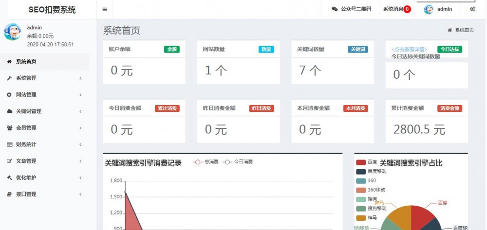 聚合SEO关键词按天自动扣费网站源码-