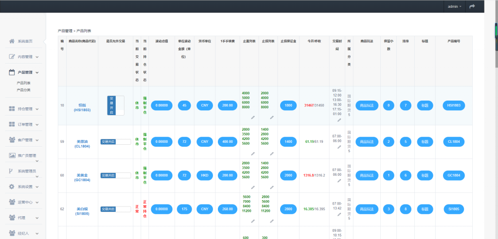 【点位盘】最新更新盈天下非时间盘+完整数据+自定义行业资讯文章[转载-未测试]